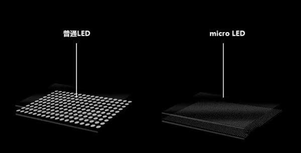 平度苹果手机维修分享什么时候会用上MicroLED屏？ 