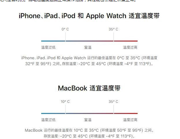 平度苹果13维修分享iPhone 13耗电越来越快怎么办 