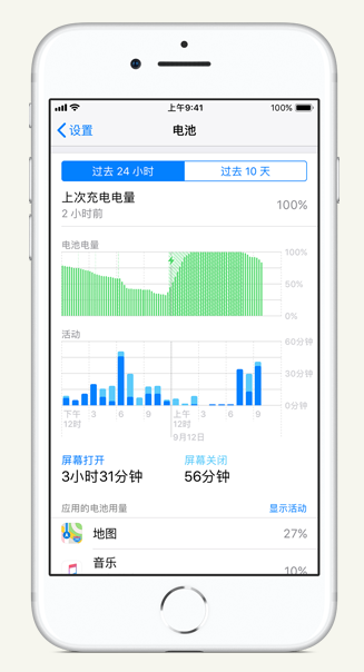 平度苹果手机维修分享iPhone 在夜间待机时耗电异常怎么办 