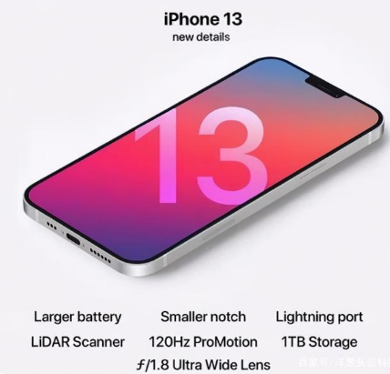 平度苹果手机维修分享iPhone 13起售价多少钱 