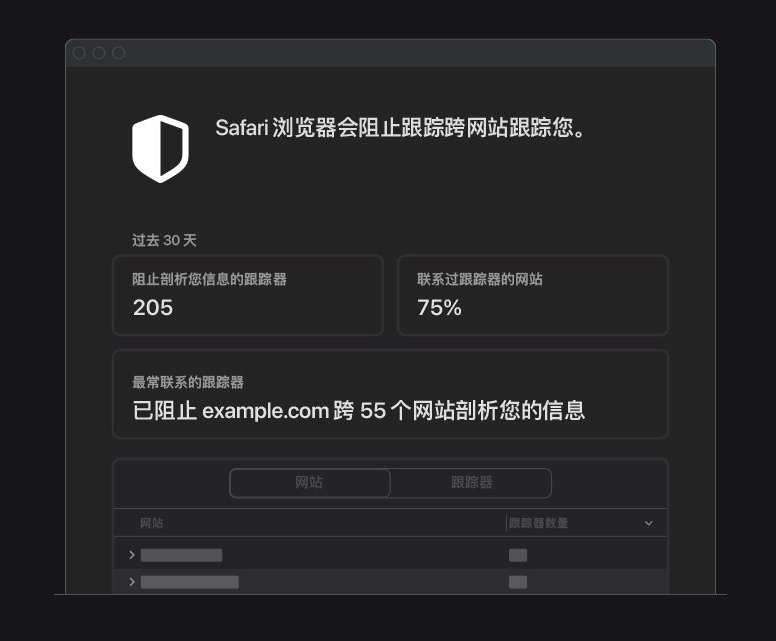 平度苹果手机维修分享如何在 Safari 浏览器中查看和打开隐私报告 