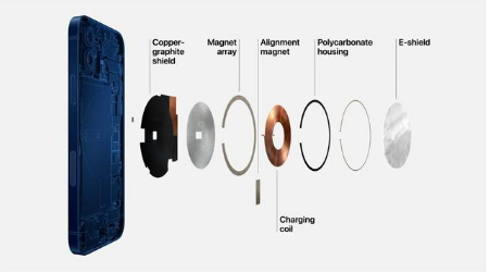 平度苹果手机维修分享iPhone 12真的会威胁身体健康吗 