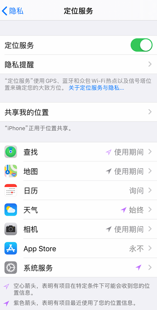 平度苹果手机维修分享iPhone 状态栏中时间显示为蓝色图标是什么情况 